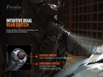 Тактичний акумуляторний ліхтар Fenix TK20R V2.0