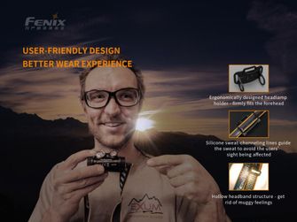 Перезаряджувальний фонарик Fenix HM65R + Fenix E-LITE