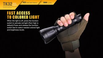 Тактичний LED-фонарик Fenix TK32 2016 XP-L, 1000 люменів