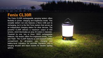 Акумуляторний ліхтар Fenix CL30R, 650 люмен