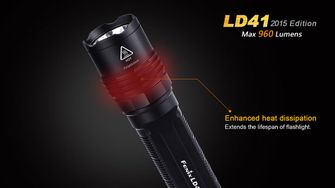LED фонарик Fenix LD41 XM-L2 960 люменів