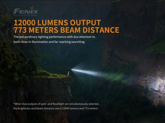 Потужний ліхтар Fenix LR40R