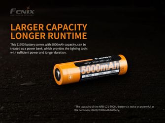 Акумуляторна батарея Fenix 21700 5000 mAh Li-Ion USB-C