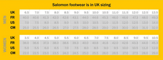 Salomon XA Forces Mid GTX черевики, чорні